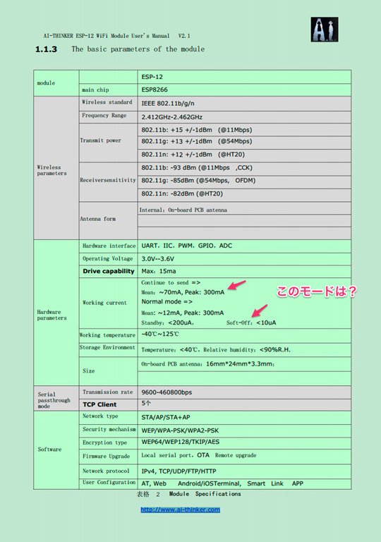 FCCID_NET-2487404__1__pdf FCCID_NET-2487404__1__pdf