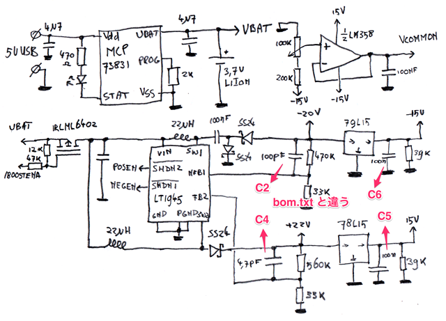 schema_power 2