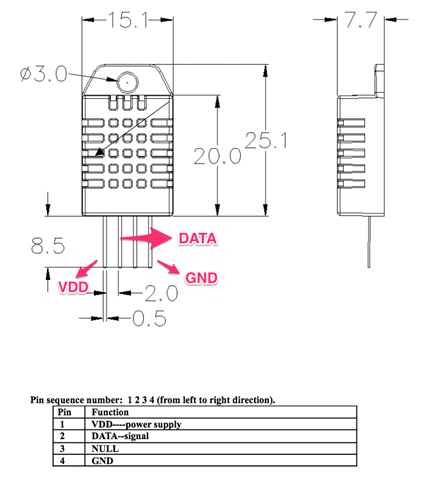 datasheets_sensors_temperature_dht22_pdf