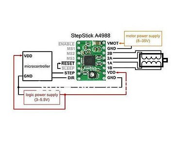 A4988-Stepper-Driver-Heatsink-For-Reprap-3D-Printer-1