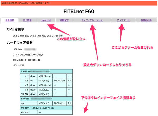 FITELnet F60 装置情報