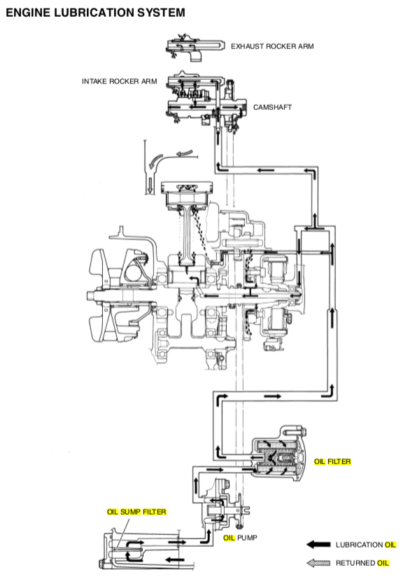 Suzuki_AN400_SM_Burgman_2003_www_manualedereparatie_info_pdf（211___384ページ）